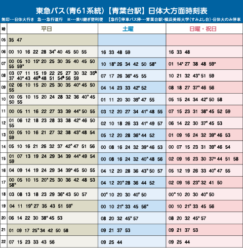 東急バス（青61系統） 【青葉台駅】 日体大方面時刻表