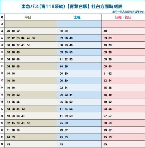 東急バス（青118系統） 【青葉台駅】 桂台方面時刻表