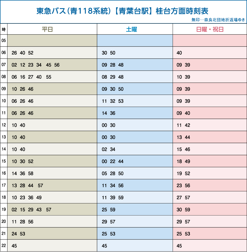 東急バス（青118系統） 【青葉台駅】 桂台方面時刻表