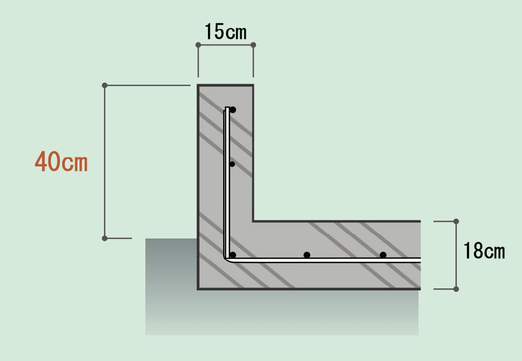 基礎工事断面