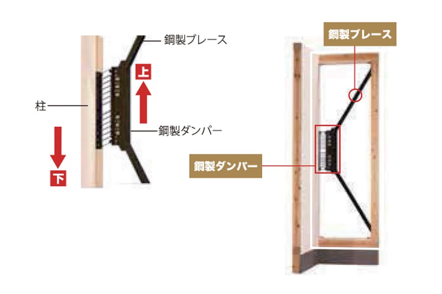 延樹・ブランチ