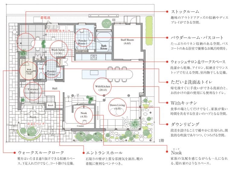 新モデルハウス見取り図1階