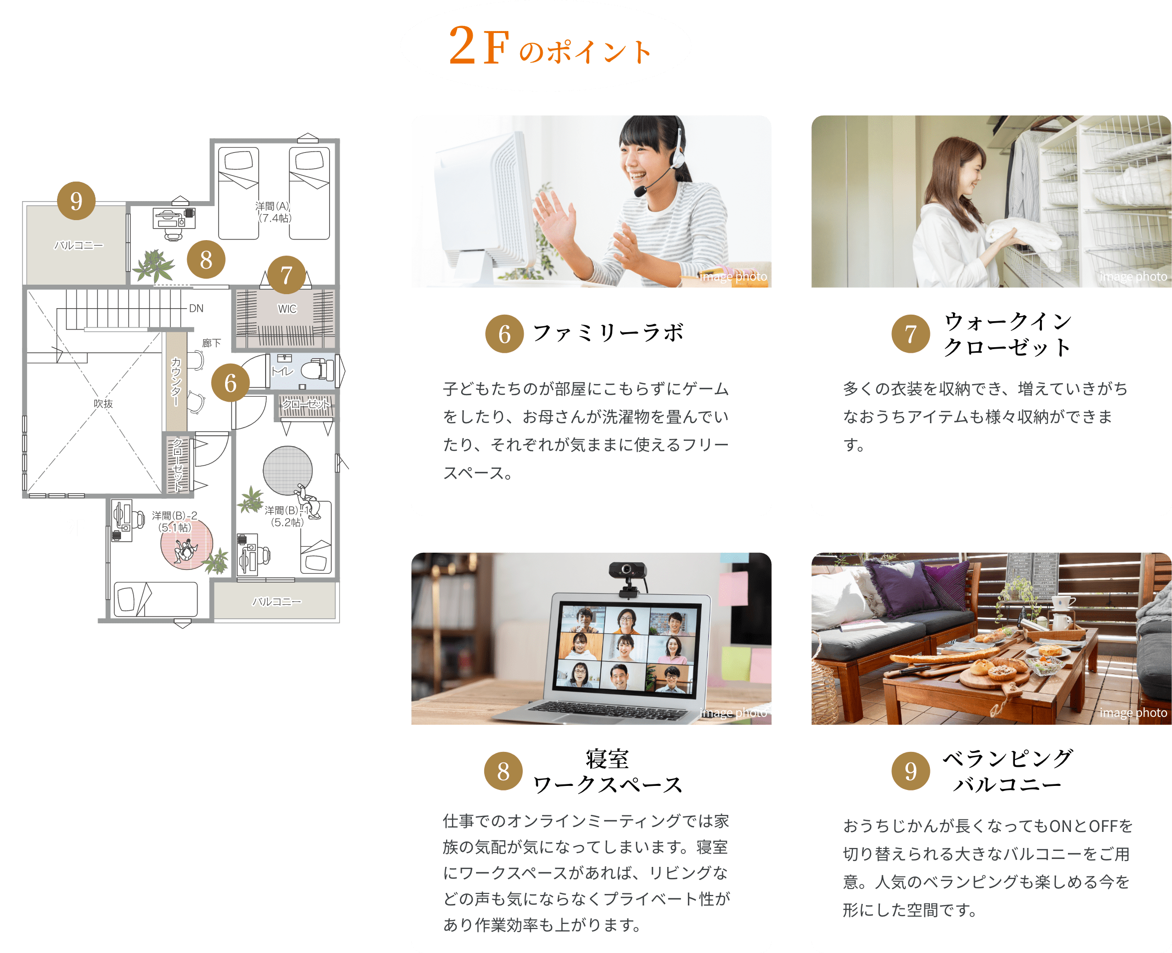 2Fのポイント