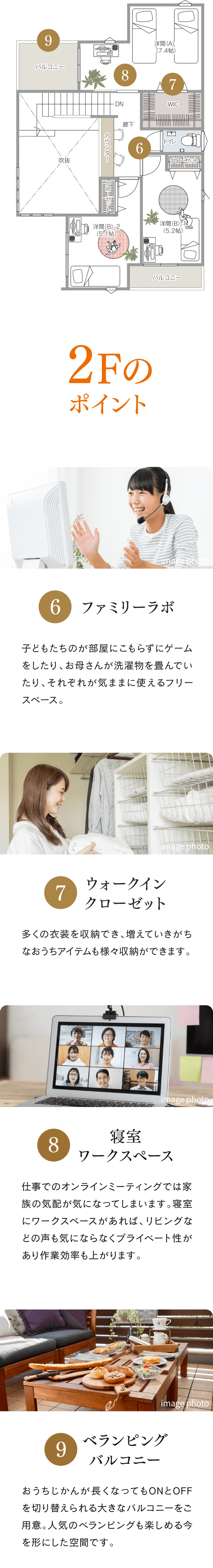 2Fのポイント