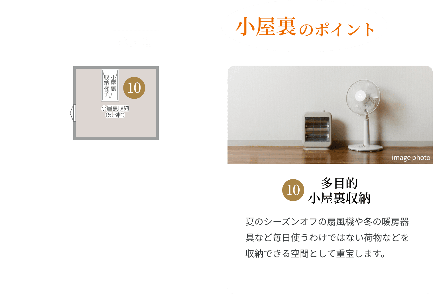 屋根裏のポイント