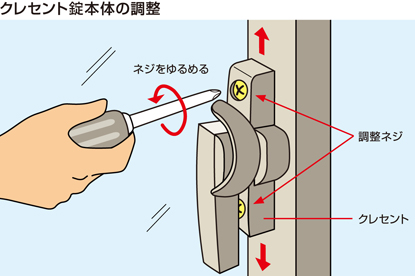 イメージイラスト