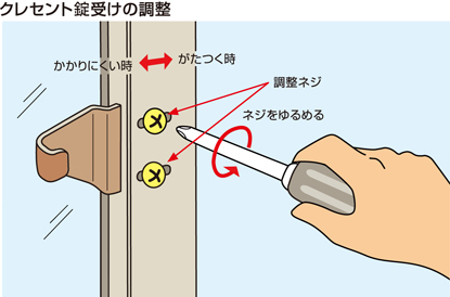 イメージイラスト