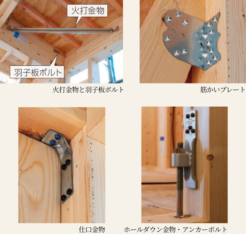 耐震等級3・耐風等級2を取得