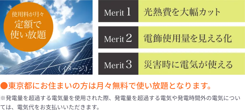 太陽光発電システムのイメージ図