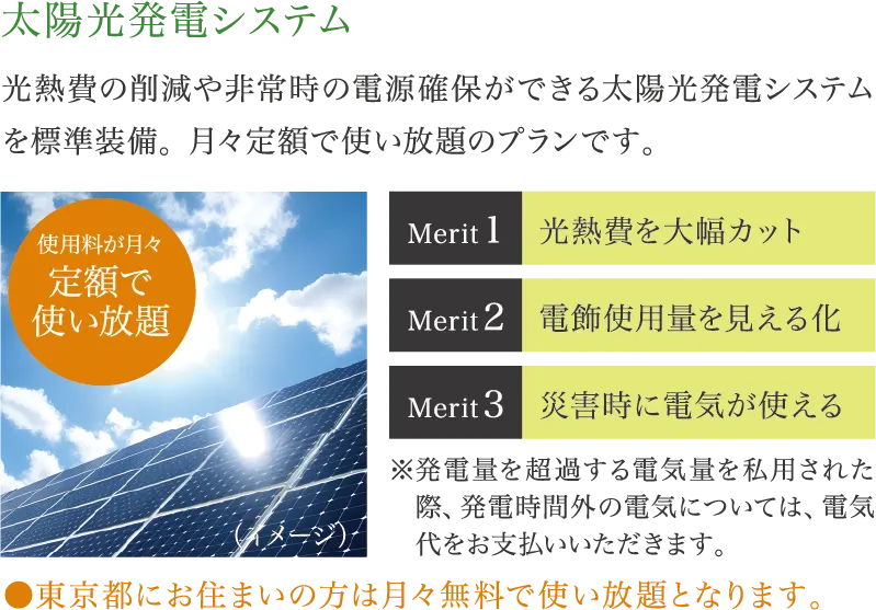 「ハイブリッドキューブ工法」が建物の変形を低減します。