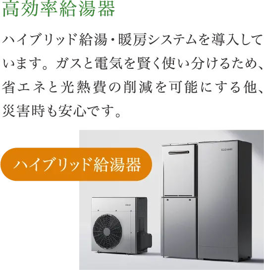 「ハイブリッドキューブ工法」が建物の変形を低減します。