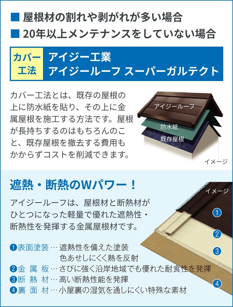 屋根材の割れや剥がれが多い場合 | 20年以上メンテナンスをしていない場合