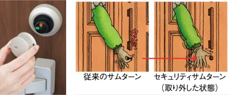 解錠を防ぐ「セキュリティサムターン」