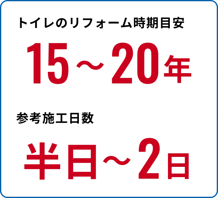 トイレのリフォーム時期目安:10〜15年 参考施工日数:半日〜2日