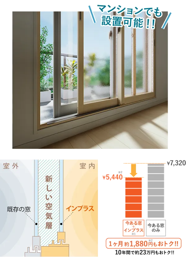 ケース1 内窓設置の施工イメージ