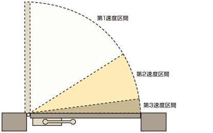 イメージイラスト