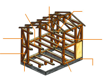 木造軸組構法