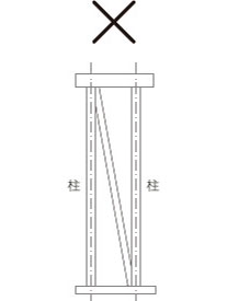 筋かいの耐力壁とはみなせない例2