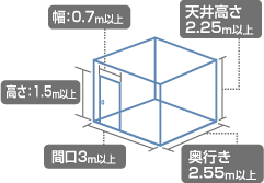 耐震シェルターを設置するために必要なお部屋の広さ