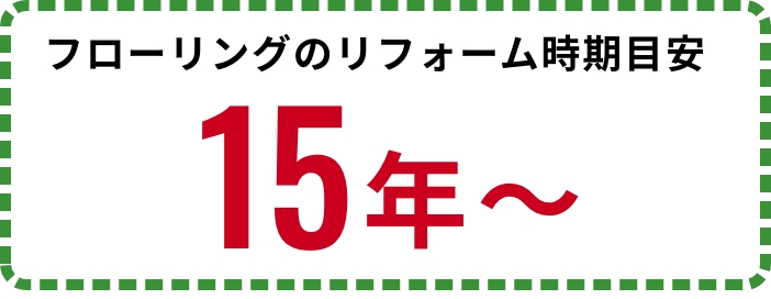 リフォーム時期目安
