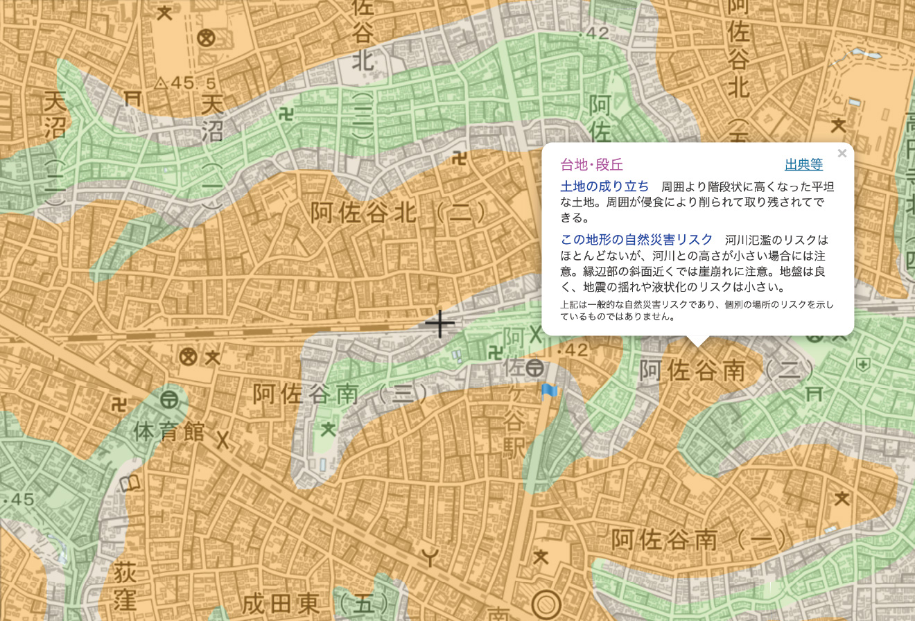 国土地理院webサイトより地形分類(自然地形)の例 2021年5月時点