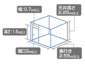 耐震シェルター設置に必要なスペース